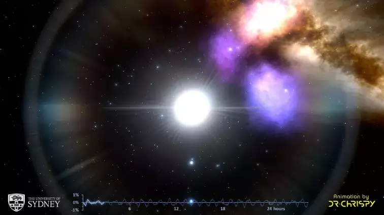 Симуляция, показывающая пульсации звезды HD 31901