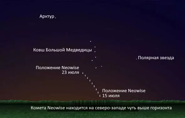 Положение кометы Neowise