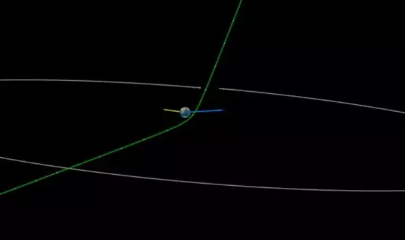 Траектория полета астероида 2020 QG у Земли