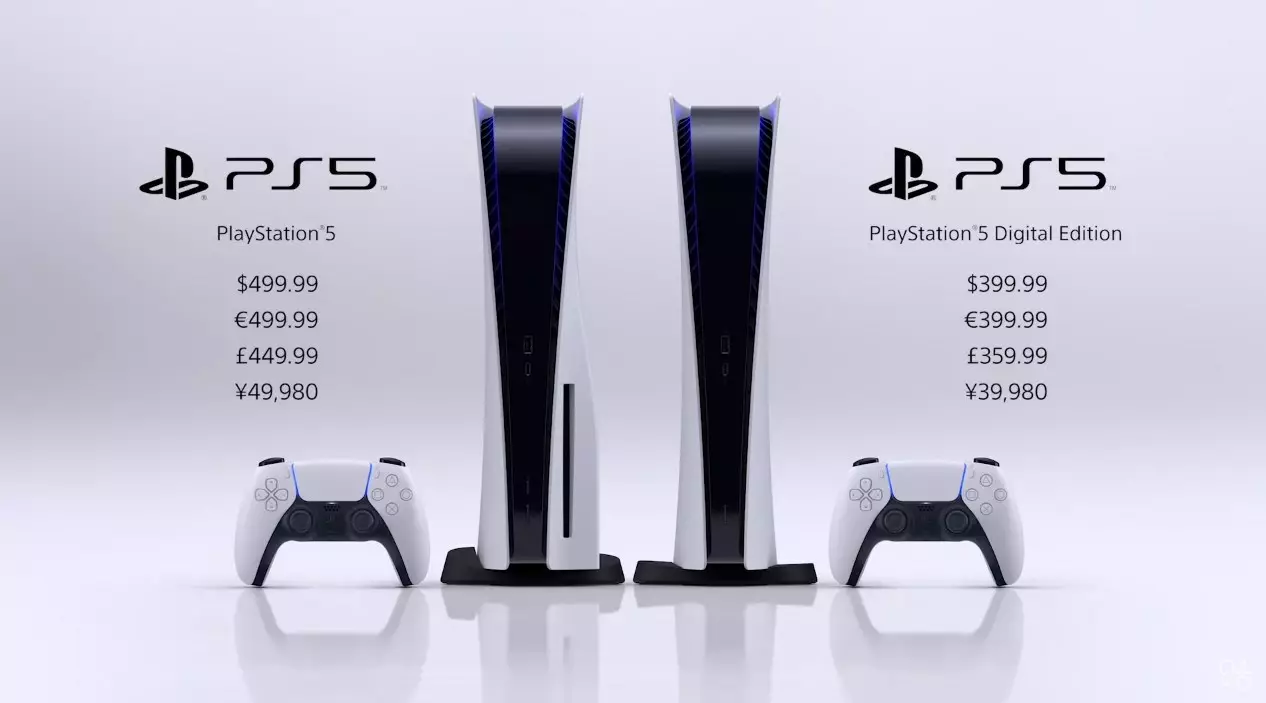 Ціни PlayStation 5