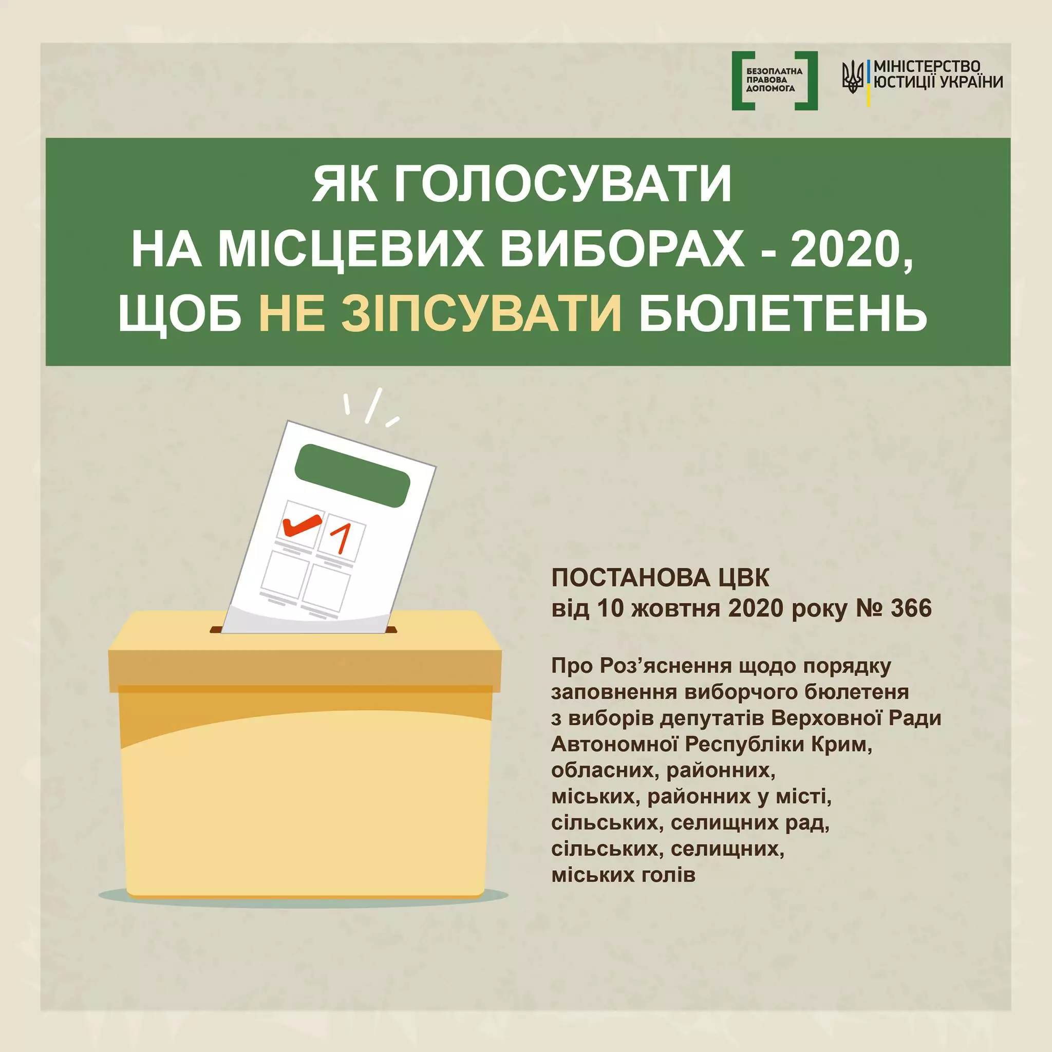 Правила голосования на выборах. Фото: facebook.com/minjust.official