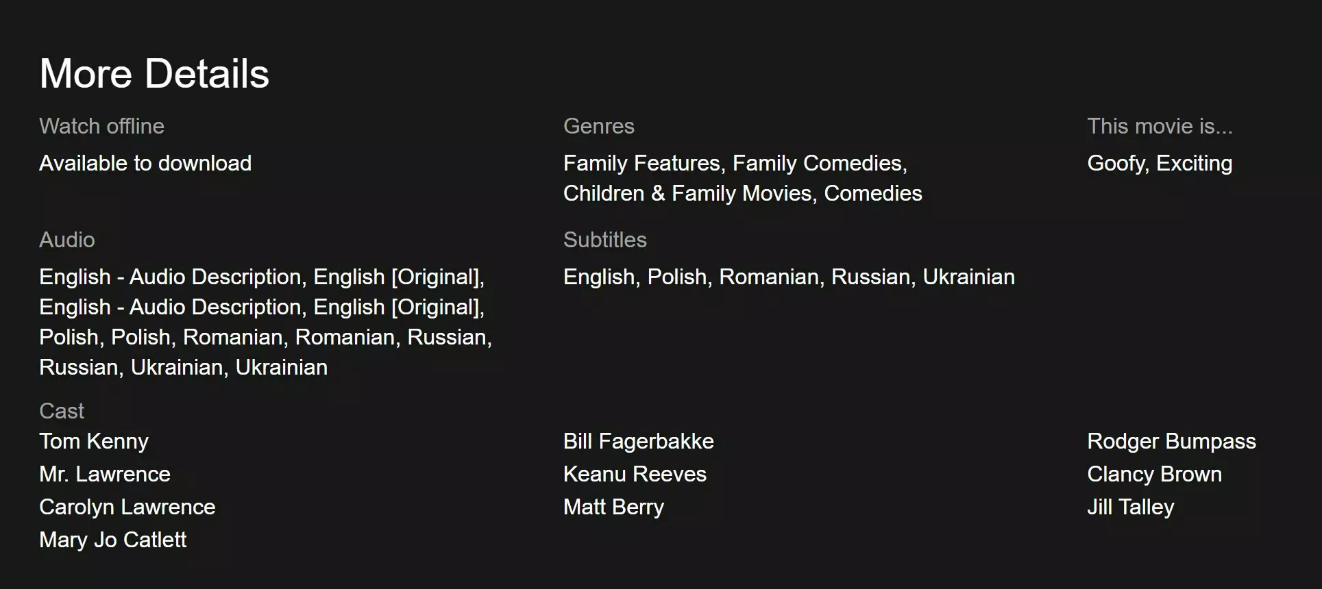 У мультфильма "Губка Боб в бегах" на Netflix появился украинский дубляж
