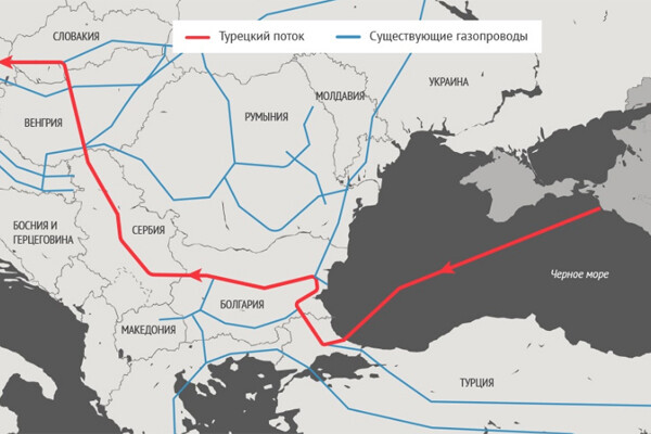 	Сербия сорвала запуск своей части "Турецкого потока": почему это выгодно Украине