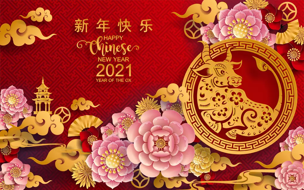 Китайский гороскоп на 2021 год Быка