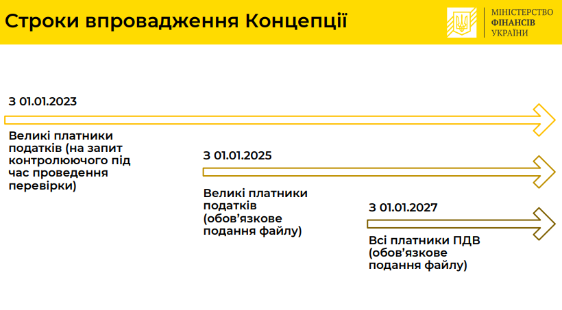 	В Украине введут электронный аудит налогов: кого это коснется