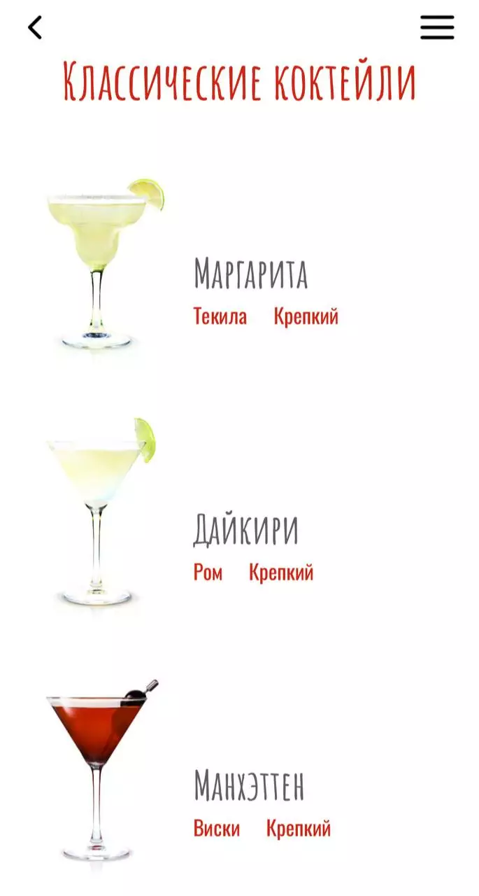 Класичні коктейлі в Cocktailist