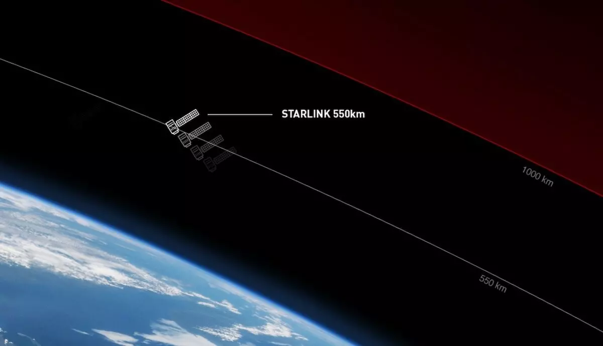 В космосе находится более 1500 спутников Starlink