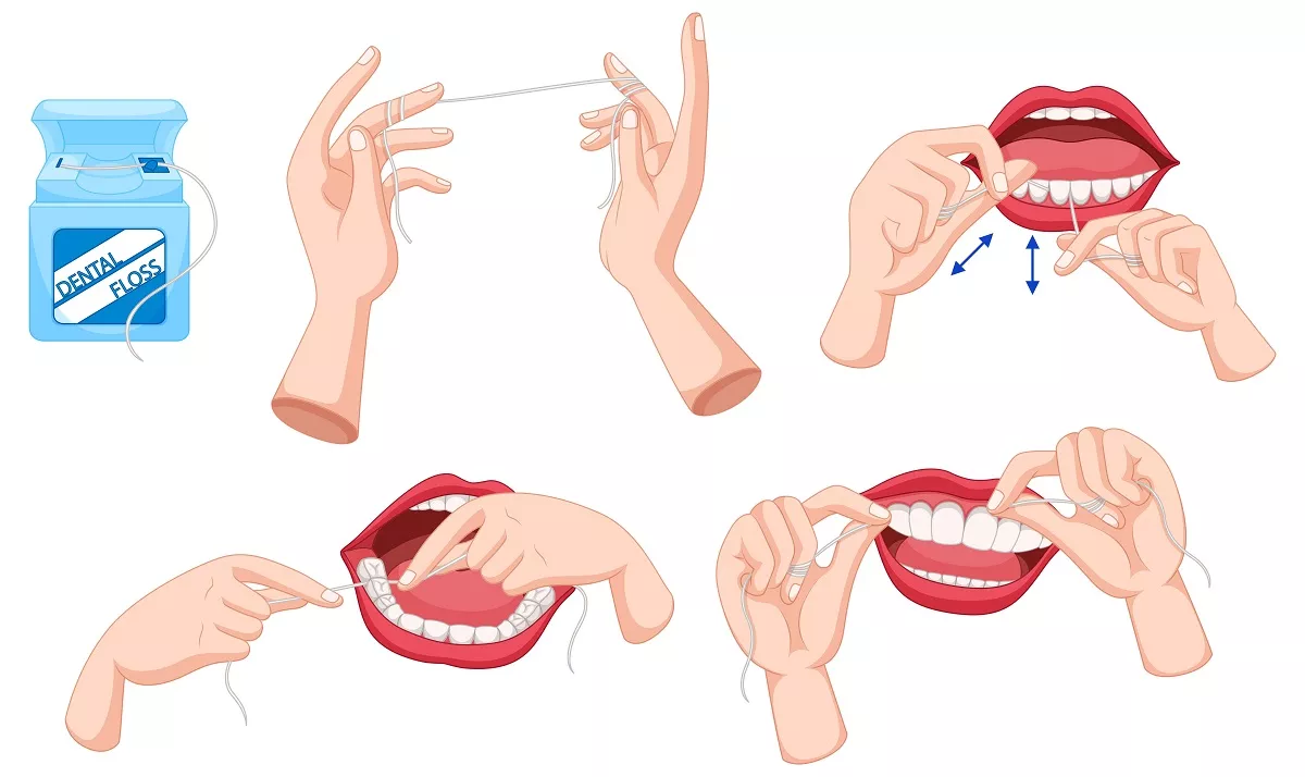 Зубною ниткою потрібно користуватися кожен день, як і зубною щіткою