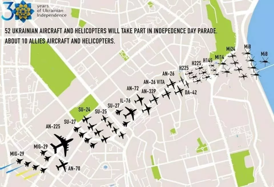 Всі літаки, які зможемо побачити на параді. Фото: Міноборони