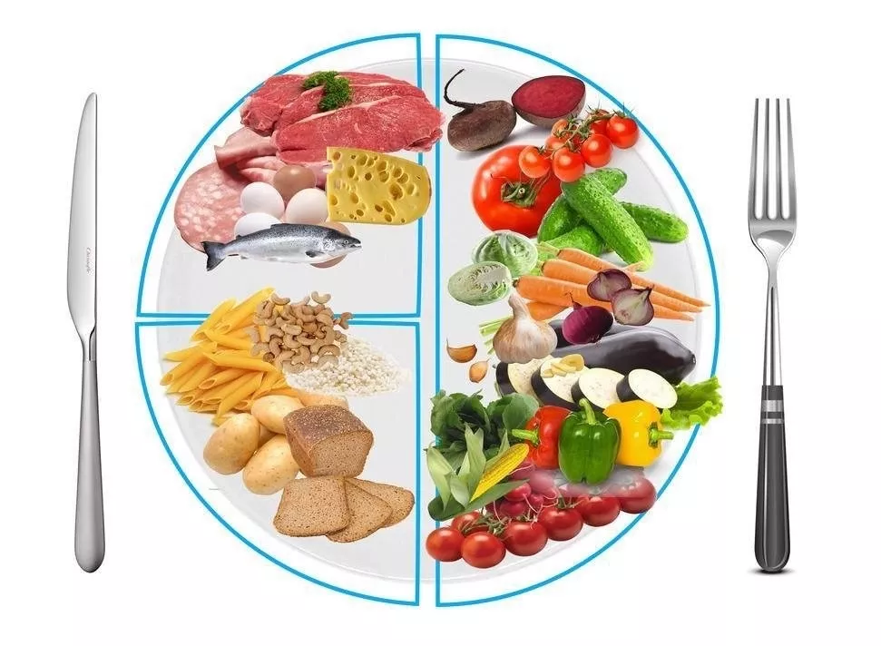 Половину рациона должны занимать фрукты и овощи, а по четверти – цельнозерновые продукты и белковая пища