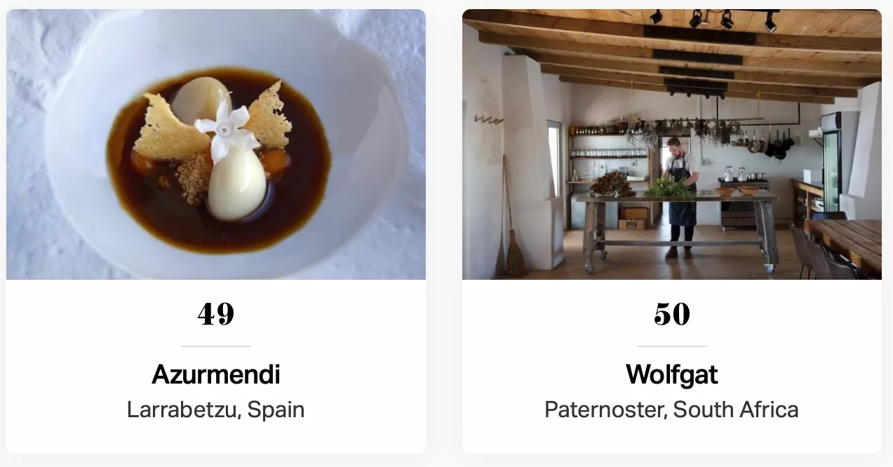 Рейтинг ТОП-50 ресторанів світу за версією The World’s 50 Best Restaurants