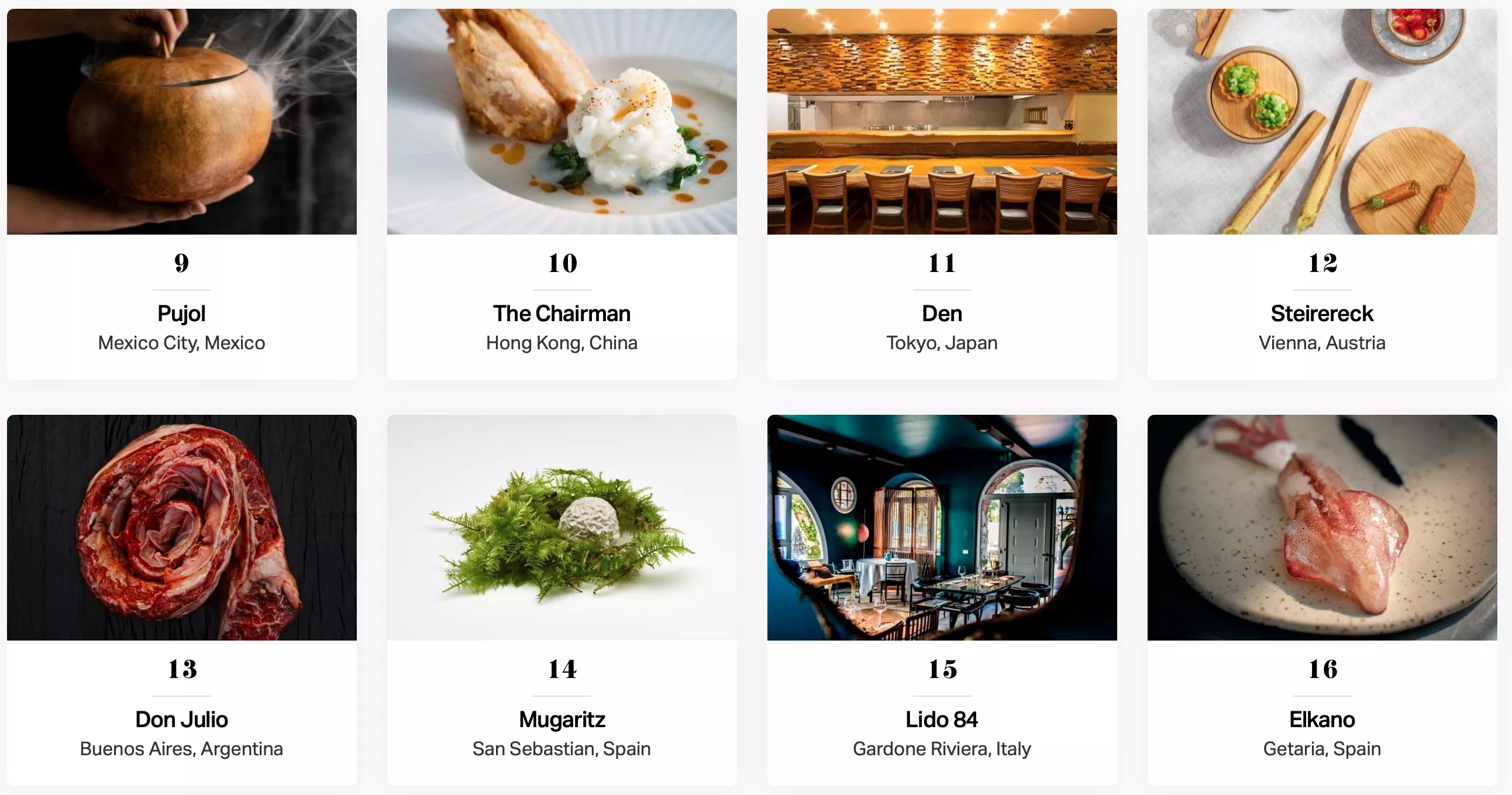 Рейтинг ТОП-50 ресторанов мира по версии The World's 50 Best Restaurants