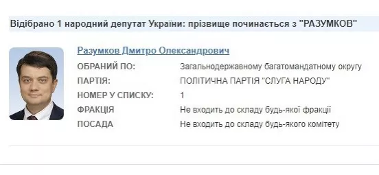 Сайт ВРУ говорить про те, що Разумков позафракційний, він же стверджує, що перебуває в "Слузі народу" / Скріншот портал Верховної Ради