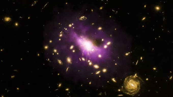 Надмасивне скупчення галактик/Фото: Twitter: Chandra Observatory