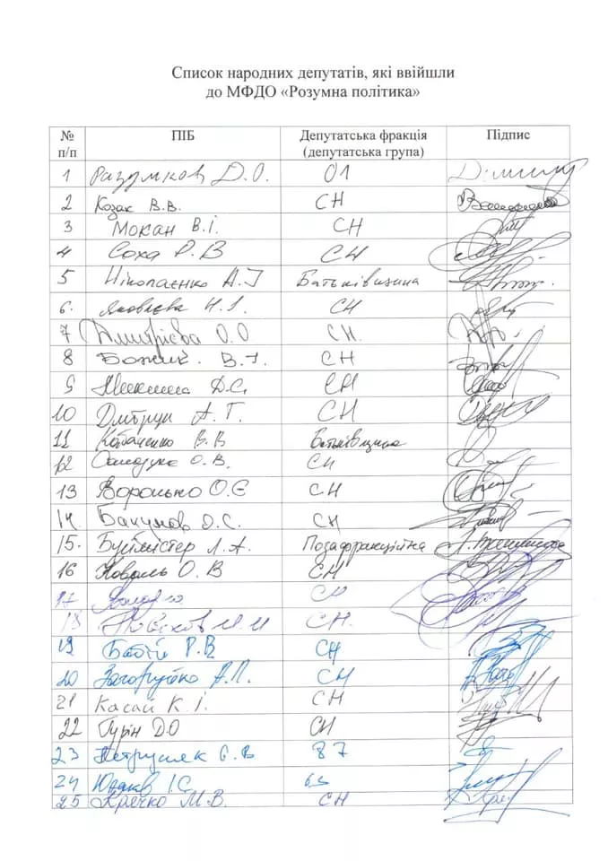 В объединение Разумкова войдут 25 нардепов. Фото: Дмитрий Разумков