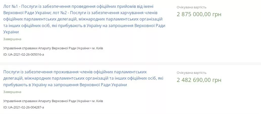 Расходы на проживание и питание членов официальных парламентских делегаций / Скриншот