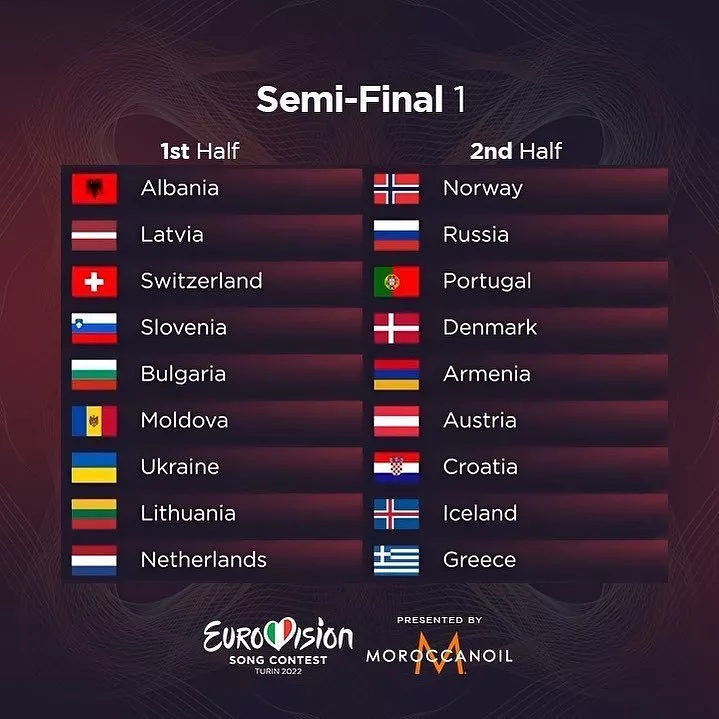 Украина выступит в первом полуфинале