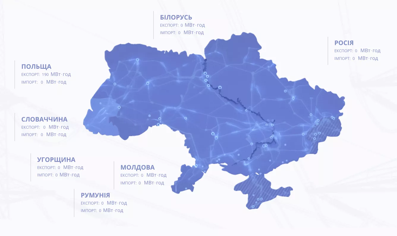 Карта "Укрэнерго" 