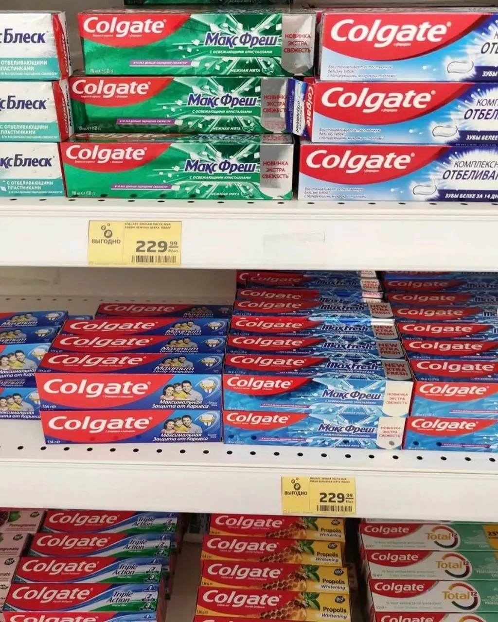 Ціни на зубну пасту