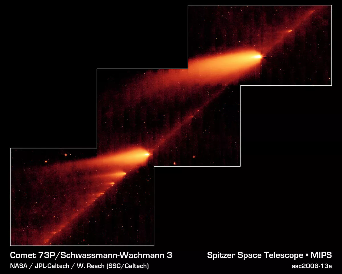 Комета SW 3 здійснює оберт навколо Сонця приблизно кожні 5,4 року, розпадаючись на метеори