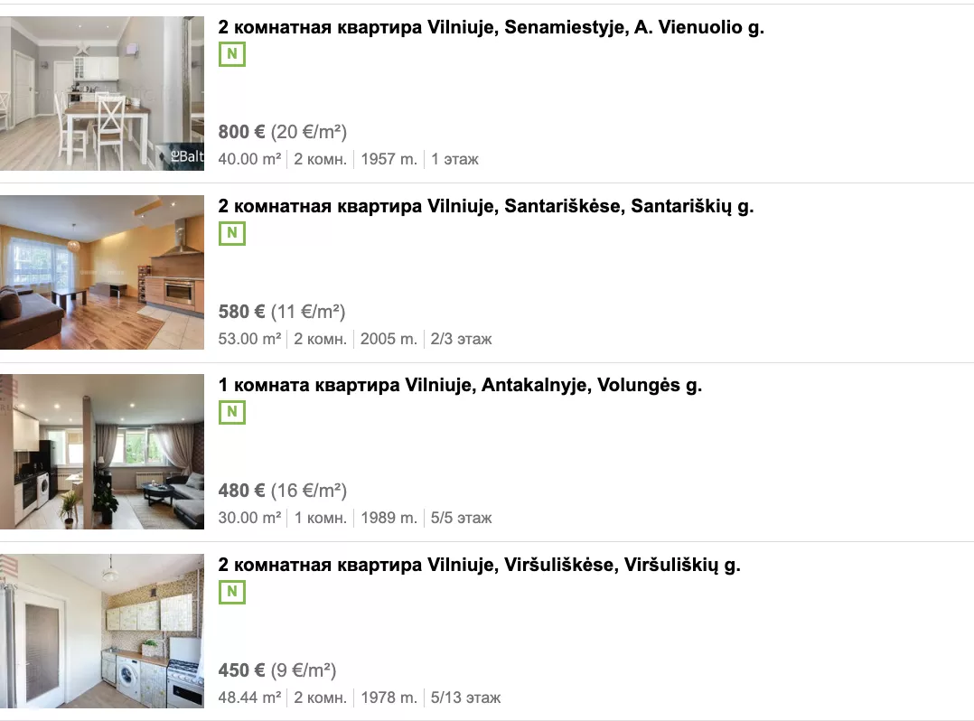 Вартість оренди квартири в Литві