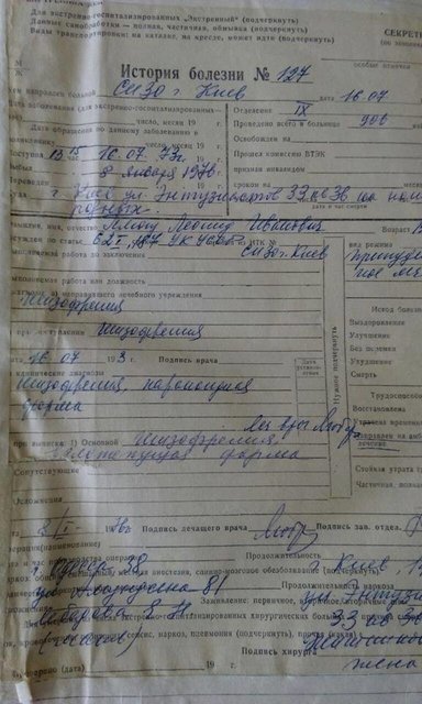 Обнаруженные документы опечатали и планируют передать историкам. Фото: facebook.com/ulanasuprun