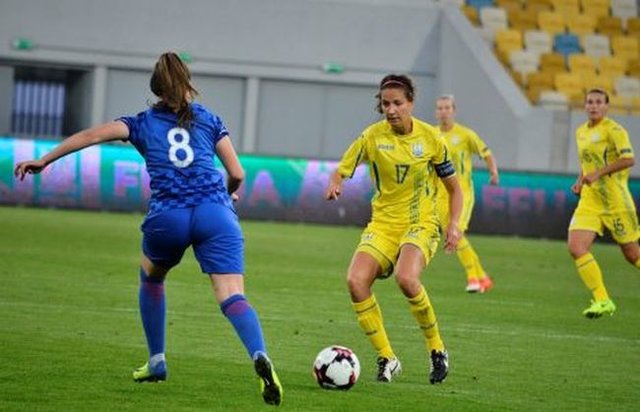 Женский футбол. Украина – Хорватия – 1:1. Фото ФФУ