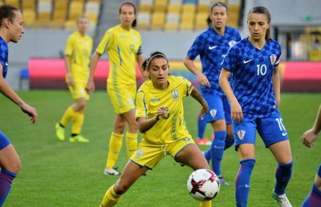 Женский футбол. Украина – Хорватия – 1:1. Фото ФФУ
