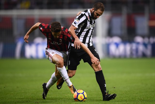 "Милан" – "Ювентус" – 0:2. Фото AFP