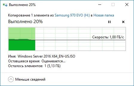Копирование файла объемом 6 ГБ на самом Samsung 970 EVO 500GB