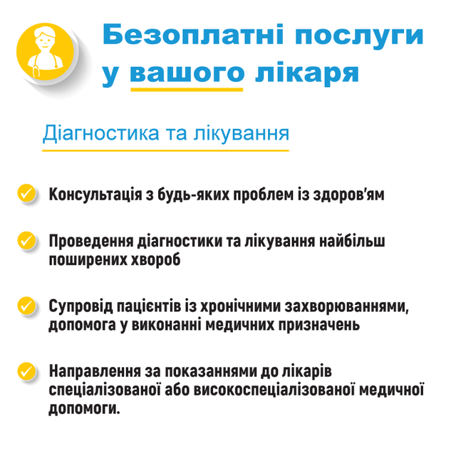 Бесплатные медуслуги в Украине. Фото: Ульяна Супрун