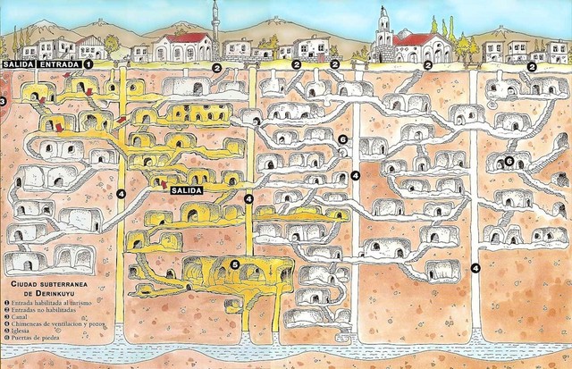 4. Деринкую, Турция<br /><br />
Деринкую — огромный подземный город, существовавший в эпоху ранней Византии. Дата основания города неизвестна, но некоторые источники полагают, что это случилось в VII-м веке до н. э. Но по-настоящему город разросся в период между 500-1000 годами н. э.: в это время здесь было пять подземных уровней, где жили 20 тыс человек вместе со скотом, а также здесь были кухни, храмы и винодельни.<br /><br />
Местные жители вырыли туннели и комнаты под свои дома в мягкой песчаной вулканической породе в центральной турецкой области Каппадокия. В Средние века здесь процветала целая подземная цивилизация. Город мог бы послужить моделью для какой-нибудь общины будущего, пытающейся выжить после апокалипсиса.<br /><br />
На протяжении веков люди бежали в этот район, чтобы найти безопасное убежище от антихристианских римлян, бандитов, а позже от антихристианских мусульман. Входы можно было закрывать массивными камнями, а вентиляционные шахты обеспечивали доступ воздуха на глубину. В конце концов, даже были вырыты длинные туннели для сообщения Деринкую с другими подземными городами в этом регионе. В какой-то момент после X-го века город был покинут, а в 1969-м году открыт для посетителей.