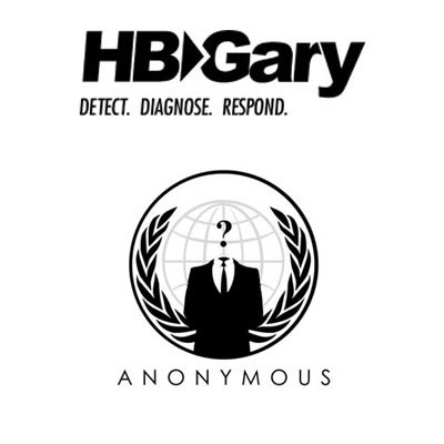 Аарон Барр, глава компании HBGary Federal, которая занималась вопросами информационной безопасности, заявил, что внедрился в хакерскую группу Anonymous и раскрыл ее лидеров. Через сутки Anonymos взломали серверы HBGary Federal и вывесили всю внутреннюю переписку сотрудников – более 71 000 сообщений – на файлообменных ресурсах.<br />
