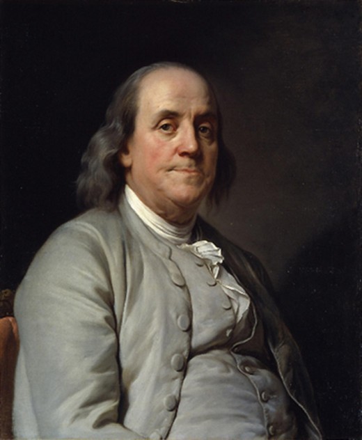 3. Бенджамин Франклин (1706-1790 гг.)<br /><br />
Бенджамин Франклин – известный политик, дипломат и ученый. Его подпись стоит на Декларации независимости США, Конституции и Версальском мирном договоре, а портрет украшает стодолларовую купюру.<br /><br />
По его мнению, хорошего не должно быть много. А сон – несомненно благо. Кроме того, Франклин придерживался строгого распорядка дня, в котором сну отводилось не больше 4 часов.