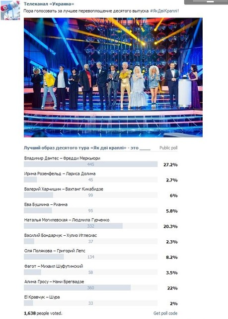 Скриншот голосования в соцсети
