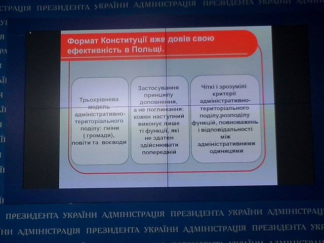 Зубко показал слайды об изменениях в Конституцию. Фото: А. Беловол