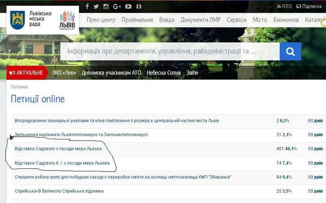 <p>Петиція за відставку мера. Фото: скріншот из city-adm.lviv.ua.</p>