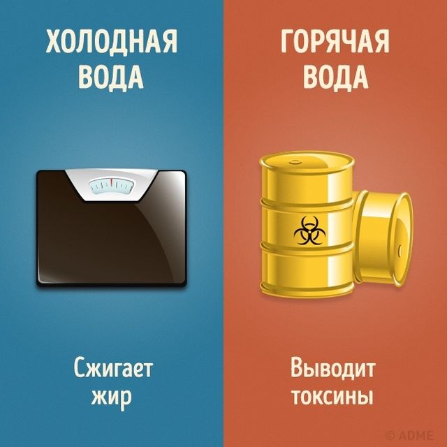 <p>Будь-який душ буде корисний. Фото: adme.ru</p>