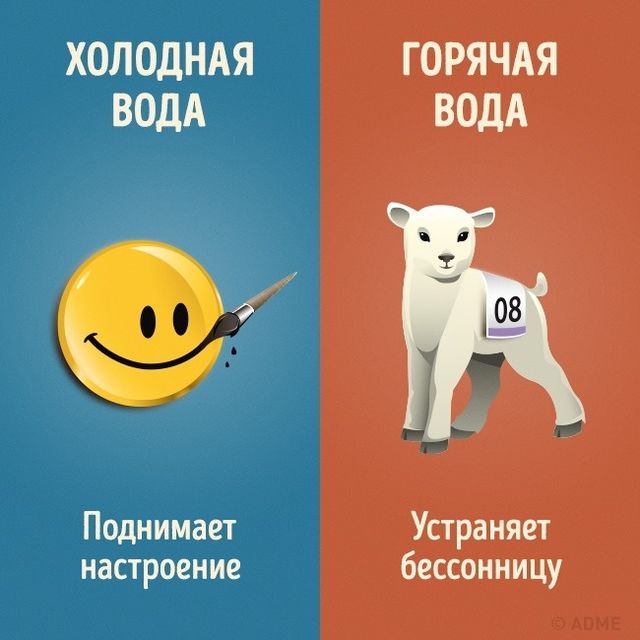Любой душ будет полезен. Фото: adme.ru