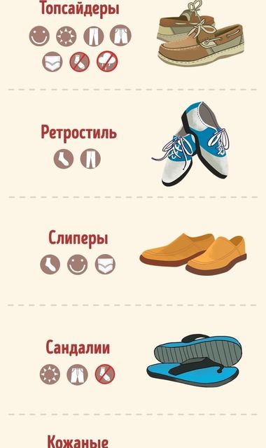 Обувь для мужчин. Фото: adme.ru
