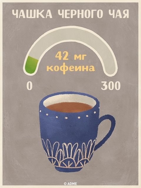 <p>Напої з вмістом кофеїну. Фото: adme.ru</p>