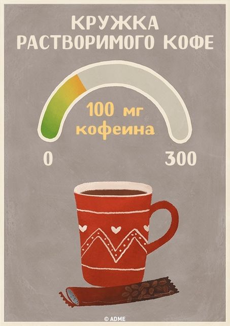 Напитки с содержанием кофеина. Фото: adme.ru