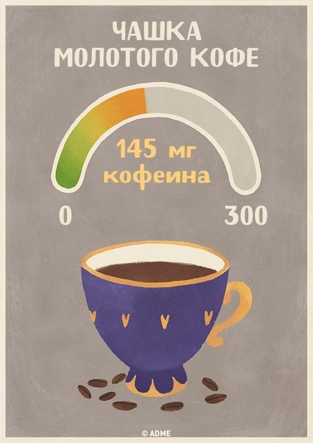 <p>Напої з вмістом кофеїну. Фото: adme.ru</p>