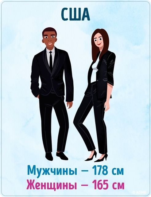 Какой средний рост мужчин и женщин в мире.  Фото: adme.ru