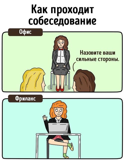 В чем различия между работой в офисе и фрилансом. Фото: adme.ru