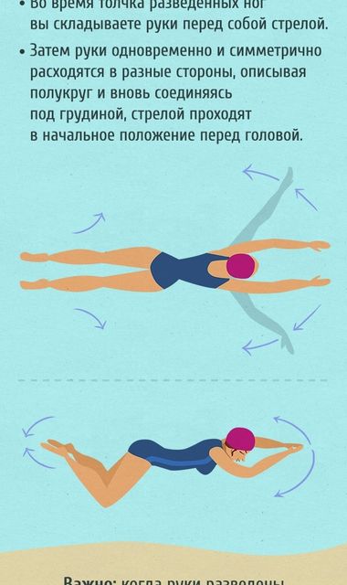 <p>Плавання корисно для вашого організму і тіла. Фото: AFP</p>