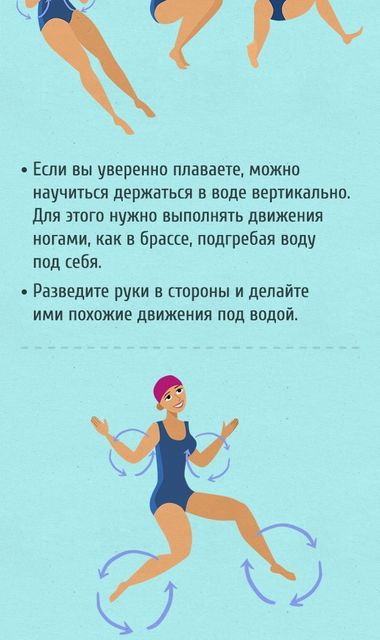 Плавание полезно для вашего организма и тела. Фото: adme.ru