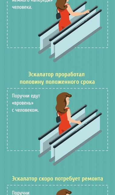 По движению поручня на эскалаторе можно определить его возраст. Фото: adme.ru