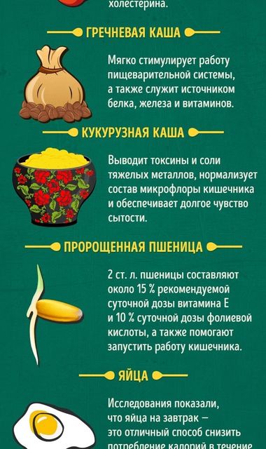 <p>Продукти, які можна і не можна їсти натщесерце. Фото: adme.ru</p>