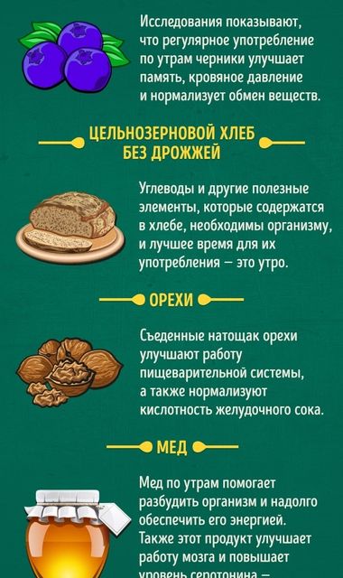 Продукты, которые можно и нельзя есть натощак. Фото: adme.ru